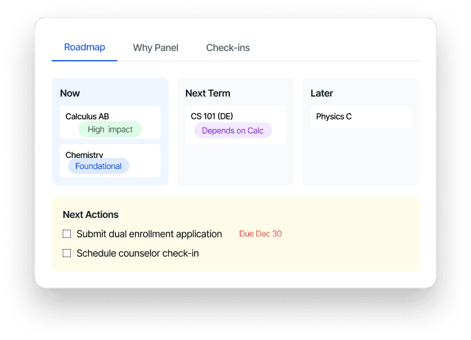 Pathana Product Features