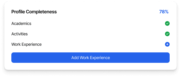 Step 2: Build the full profile